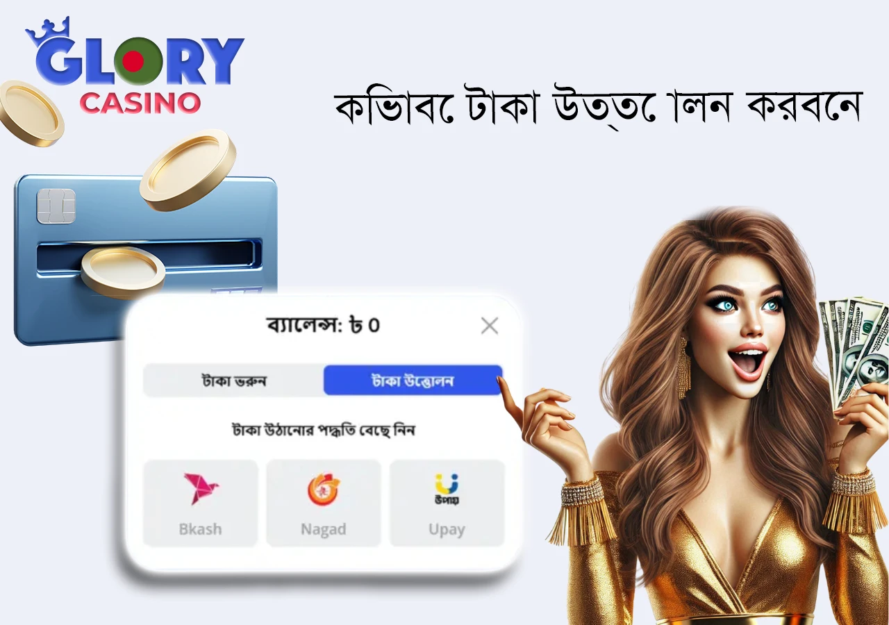 দ্রুত প্রত্যাহার প্রক্রিয়া